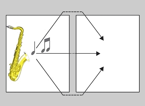 Geluidoverdracht van luchtgeluid