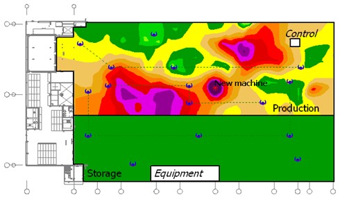Geluidcontouren met noise at work